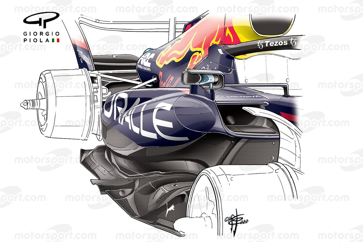 Sidepod Red Bull Racing rb18